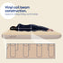 airzzZ Inflatable Flocked Airbed - Quick Inflation & Deflation - Beige Double