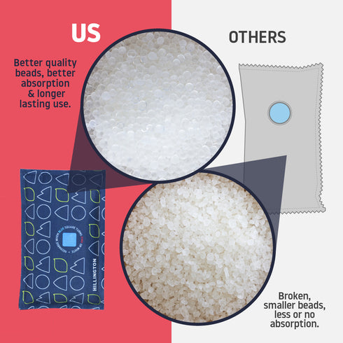 Hillington Reusable Car Dehumidifier Bags 2 x 250g - Activated Carbon