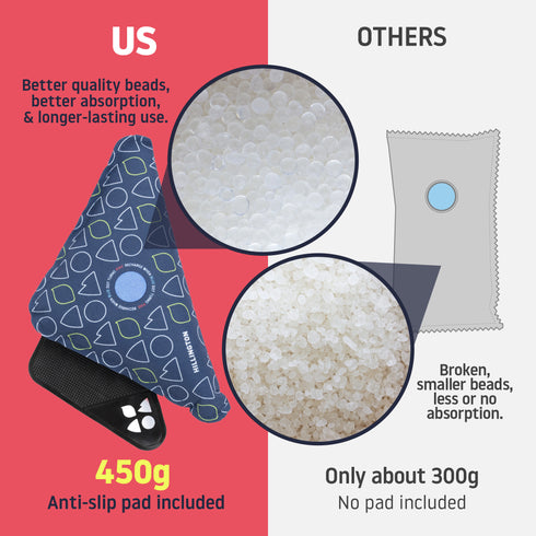 Reusable Triangle Car Dehumidifier Bags, x2 400g, Blue