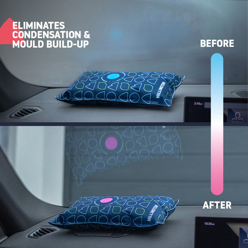 Hillington 1KG Car Dehumidifier with Dashboard Mat - Professional Moisture Control & Anti-Slip Mounting
