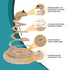 Cat Spiral Springing Toy