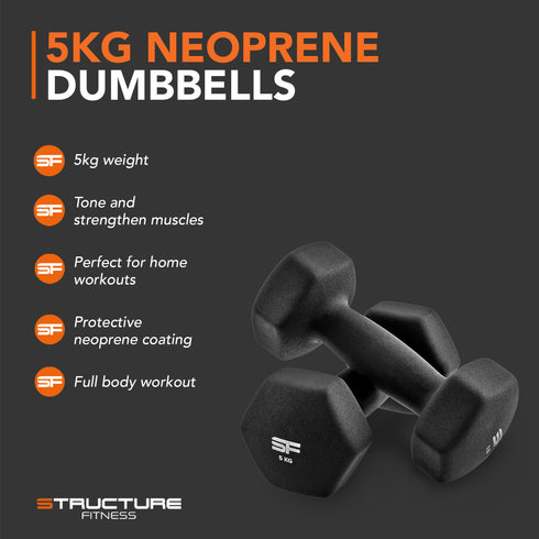 Neoprene Hand Weight Dumbbell Set - 5kg