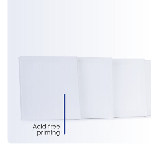 4 Pack Blank Canvas 20x20cm