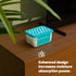 500ml Teardrop Disposable Dehumidifier 5-pack
