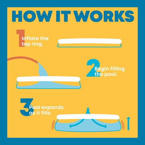 AquaRing Inflatable Pool - 6ft