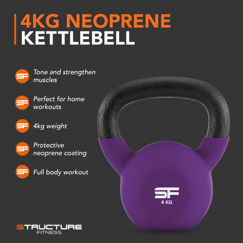 Home Gym Kettlebell Weight - Purple