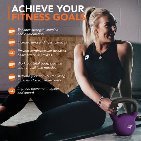 Home Gym Kettlebell Weight - Purple