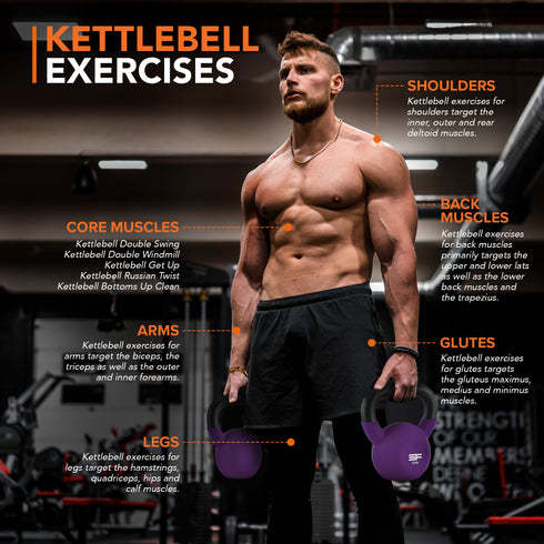 Home Gym Kettlebell Weight - Purple