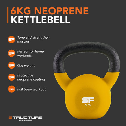 Neoprene Kettlebell Weight - Yellow