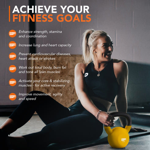 Neoprene Kettlebell Weight - Yellow