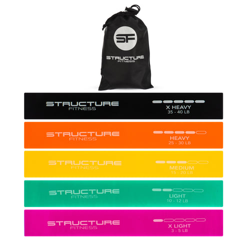 Structure Fitness Resistance Loop Bands Set of 5
