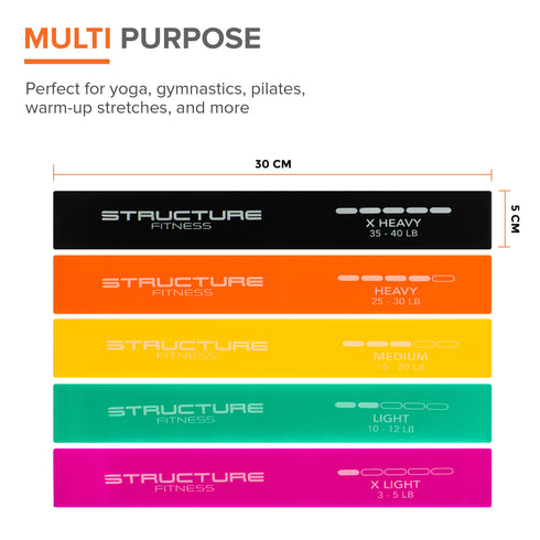 Structure Fitness Resistance Loop Bands Set of 5