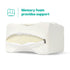Livivo Leg Pillow with Adjustable Strap - Ergonomic Support for Better Sleep - White Quilted