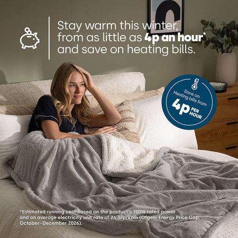 Premium Sherpa Heated Throw - Grey