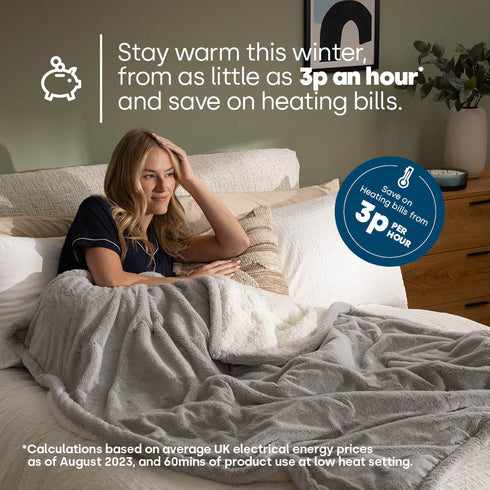 Premium Sherpa Heated Throw - Grey