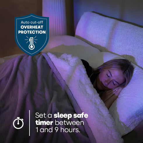 Premium Sherpa Heated Throw - Grey