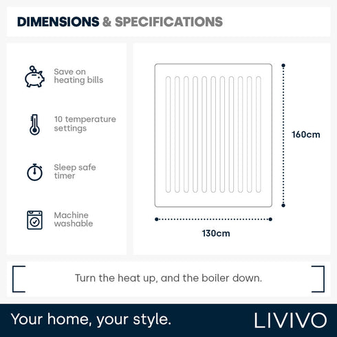 Premium Sherpa Heated Throw - Grey