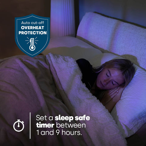 Premium Sherpa Heated Throw - Beige