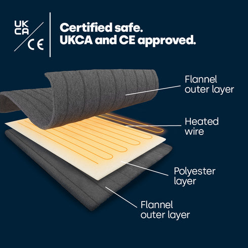 Heated Electric Over Blanket Cool Grey