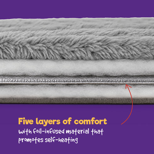 Petlicity 3-in-1 Self Heating Pet Bed Mat 70x60cm - Striped Faux Fur - Grey