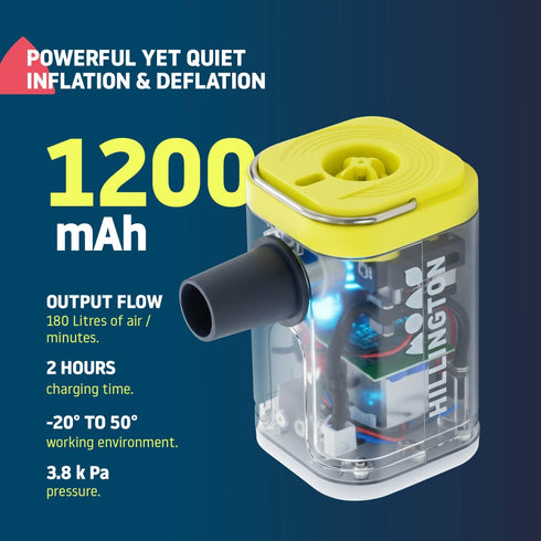 3-in-1 Portable USB Air Pump