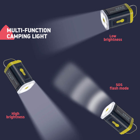 3-in-1 Portable USB Air Pump