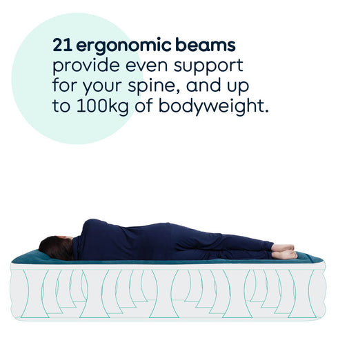 SlumberPlus Self Inflating Single Air Bed