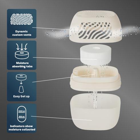 Reusable Dehumidifier 1000ml - 2 Refill Tabs Silicon Anti-Spill - White