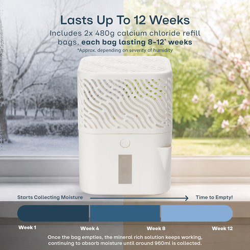 Clayr HumiDrop Refillable Interior Dehumidifier 1000ml - Off White 2 Refill Bags