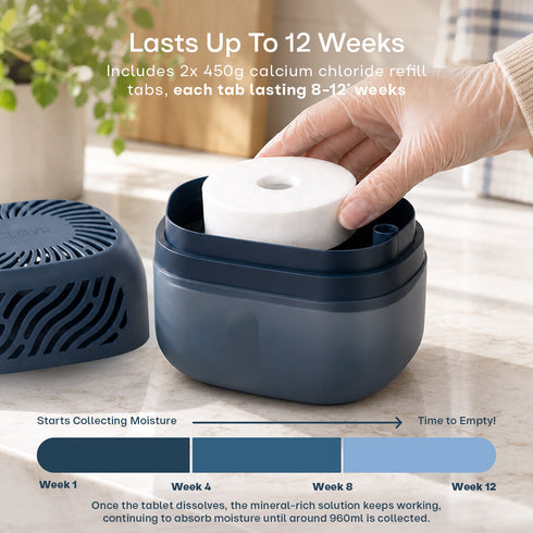 Clayr Reusable Dehumidifier 1000ml - 2 Refill Tabs Silicon Anti-Spill - Navy