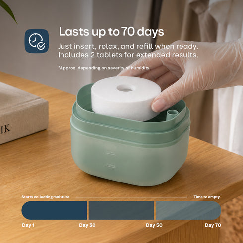 Clayr Reusable Dehumidifier 1000ml - 2 Refill Tabs Silicon Anti-Spill - Sage