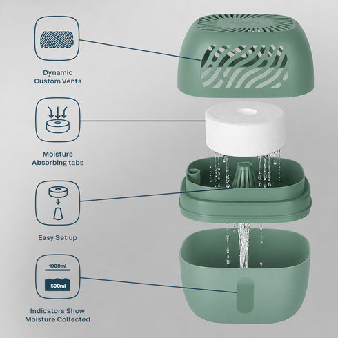 Clayr Reusable Dehumidifier 1000ml - 2 Refill Tabs Silicon Anti-Spill - Sage
