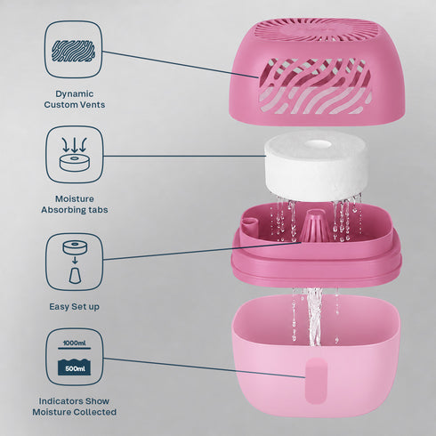 Clayr Reusable Dehumidifier 1000ml - 2 Refill Tabs Silicon Anti-Spill - Pink