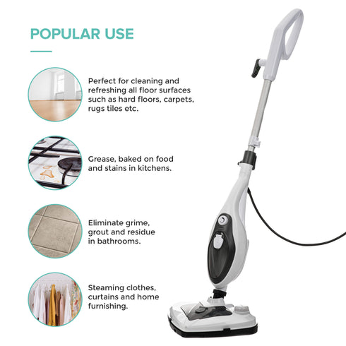 Steam Mop Replacement Pads Set of 3