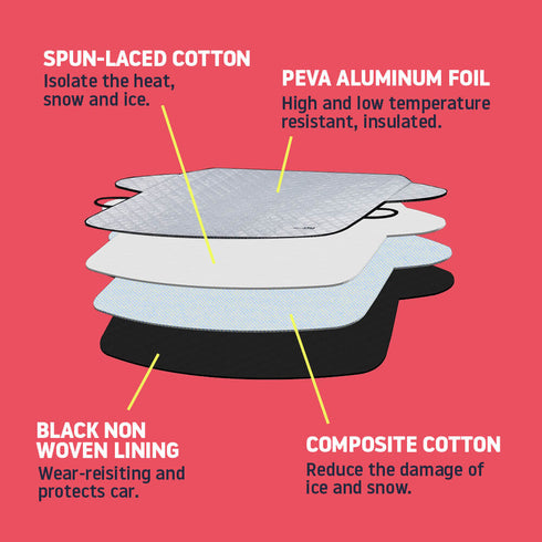 Car Windshield Cover with Mirror Covers