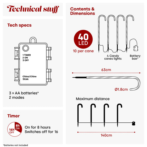 Outdoor Christmas Candy Cane Decorations - Multicoloured