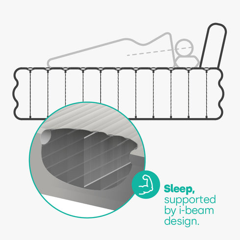 Double Air Bed with Headboard & Electric Pump